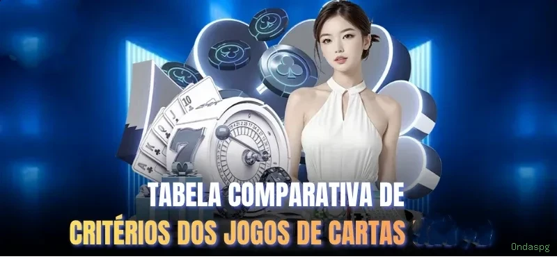 Benefícios do Login Ondaspg - Bônus e Vantagens Exclusivas